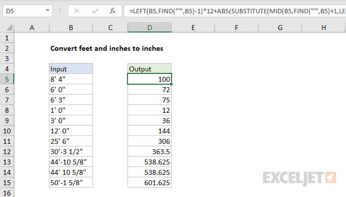 Meter in feet outlet inches